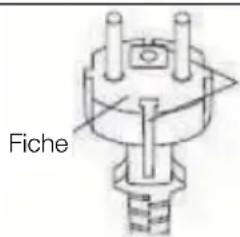 ELECTROLUX EXP09CN1W5 - Attention! - 1
