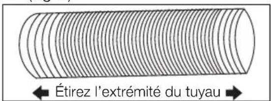 ELECTROLUX EXP09CN1W5 - INSTRUCTIONS D'INSTALLATION - 3
