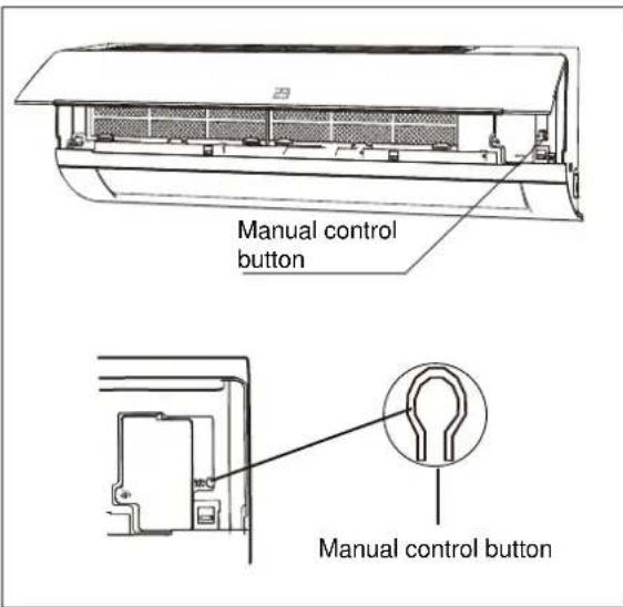 ELECTROLUX EXI18HL1W - Operation Test Method - 1