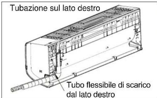 ELECTROLUX EXI18HL1W - Fase 4: Installazione dell'unità interna - 11