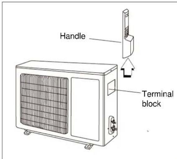 ELECTROLUX EXI18HL1W - Installation of Outdoor Electric Wires - 1