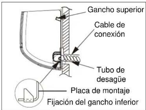 ELECTROLUX EXI18HL1W - C: colocacion de launidad interior: - 2