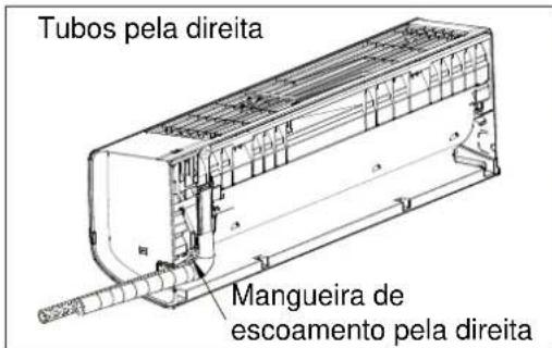 ELECTROLUX EXI18HL1W - Disposicao dos tubos - 4