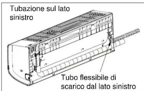 ELECTROLUX EXI18HL1W - Fase 4: Installazione dell'unità interna - 13