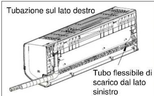 ELECTROLUX EXI18HL1W - Fase 4: Installazione dell'unità interna - 10
