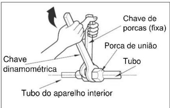 ELECTROLUX EXI18HL1W - A: Ligar o tubo do aparecido interior ao tubo de ligação: - 2
