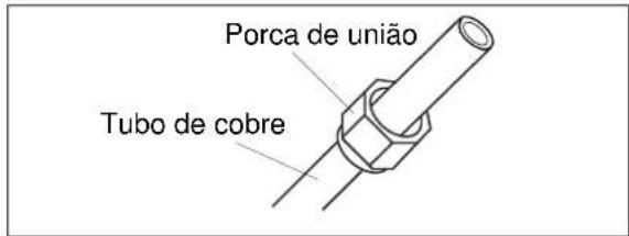 ELECTROLUX EXI18HL1W - C: Colocar a porca de uniao - 1