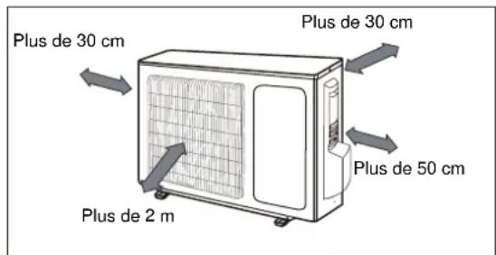 ELECTROLUX EXI18HL1W - Élement extérieur - 1