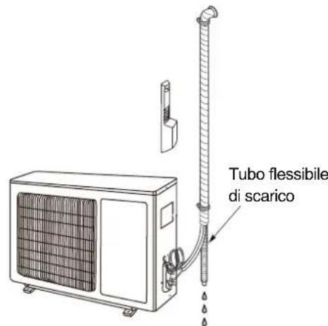 ELECTROLUX EXI18HL1W - Verifica dello scarico - 2
