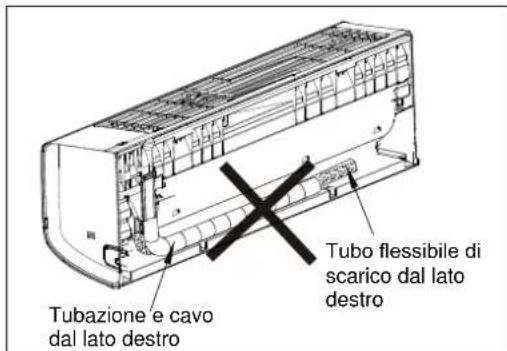 ELECTROLUX EXI18HL1W - Fase 4: Installazione dell'unità interna - 14