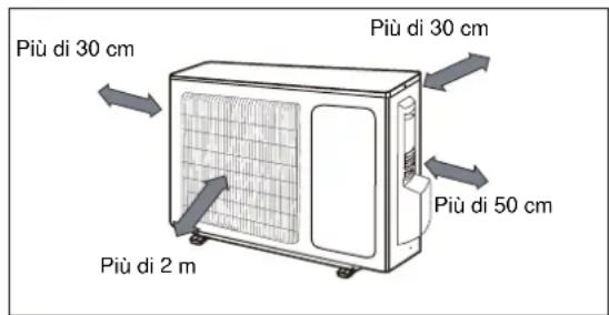 ELECTROLUX EXI18HL1W - Unità esterna - 1