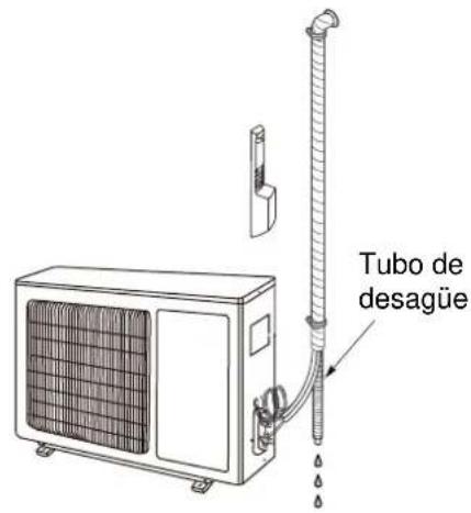 ELECTROLUX EXI18HL1W - Comprobación del desagué - 2