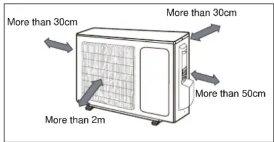 ELECTROLUX EXI18HL1W - Outdoor Unit - 1