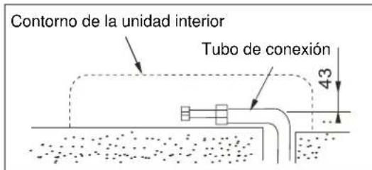 ELECTROLUX EXI18HL1W - Paso 4: instalación de launidad interior - 2