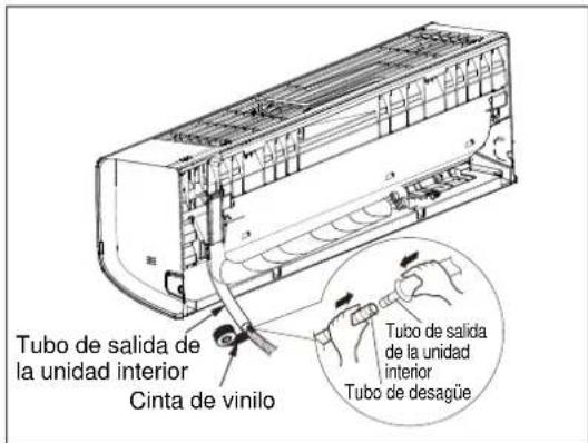ELECTROLUX EXI18HL1W - Paso 3: instalación del tubo de desagué - 1