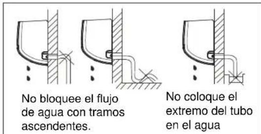 ELECTROLUX EXI18HL1W - precaución - 1