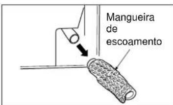 ELECTROLUX EXI18HL1W - Etapa 4: Instalação do aparecido interior - 5