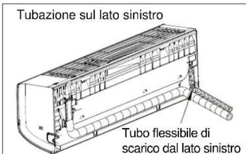 ELECTROLUX EXI18HL1W - Fase 4: Installazione dell'unità interna - 12