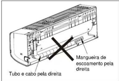 ELECTROLUX EXI18HL1W - Disposicao dos tubos - 7