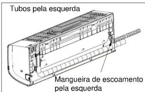 ELECTROLUX EXI18HL1W - Disposicao dos tubos - 6