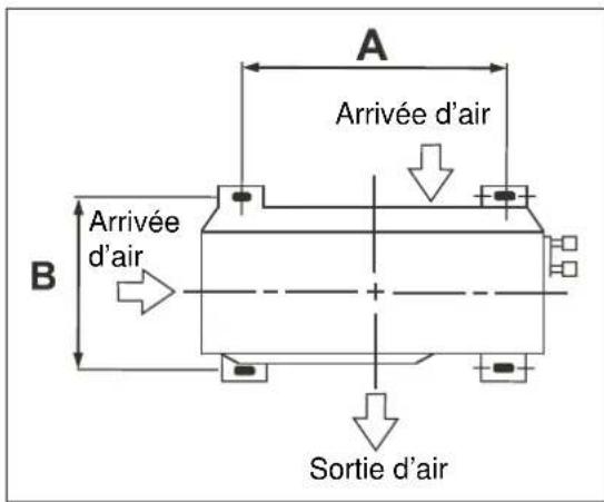 ELECTROLUX EXI18HL1W - Étape 1: Stabilisation de l'élement extérieur - 1