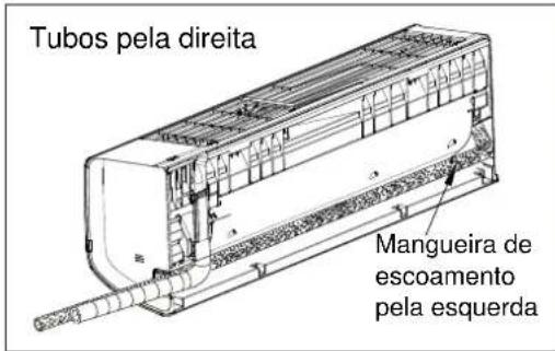 ELECTROLUX EXI18HL1W - Disposicao dos tubos - 3
