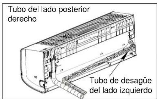 ELECTROLUX EXI18HL1W - Disposition de los tubos - 1