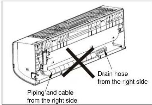 ELECTROLUX EXI18HL1W - Pipe arrangement - 7