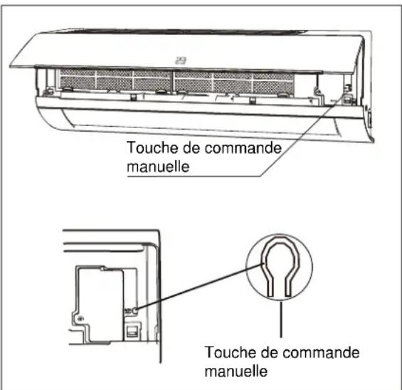 ELECTROLUX EXI18HL1W - Vérification de sécurité électrique - 1