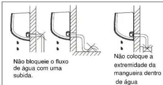 ELECTROLUX EXI18HL1W - atencão - 1