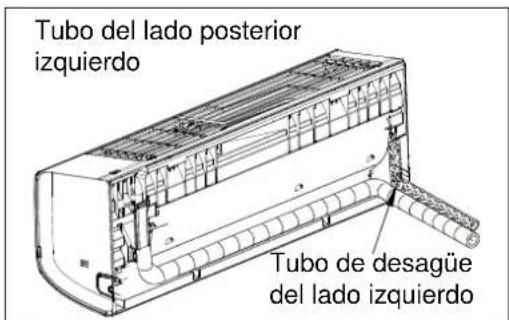 ELECTROLUX EXI18HL1W - Disposition de los tubos - 5