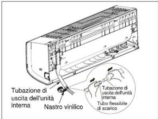 ELECTROLUX EXI18HL1W - Fase 3: Installazione del tubo flessibile di scarico - 1