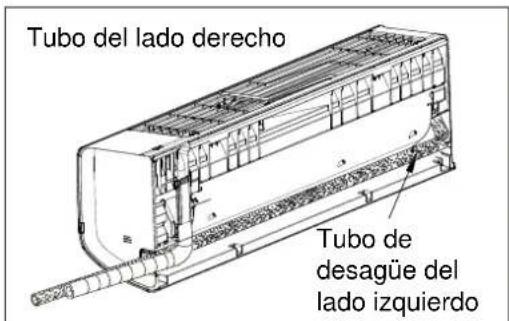 ELECTROLUX EXI18HL1W - Disposition de los tubos - 3