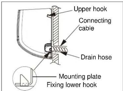ELECTROLUX EXI18HL1W - caution - 2