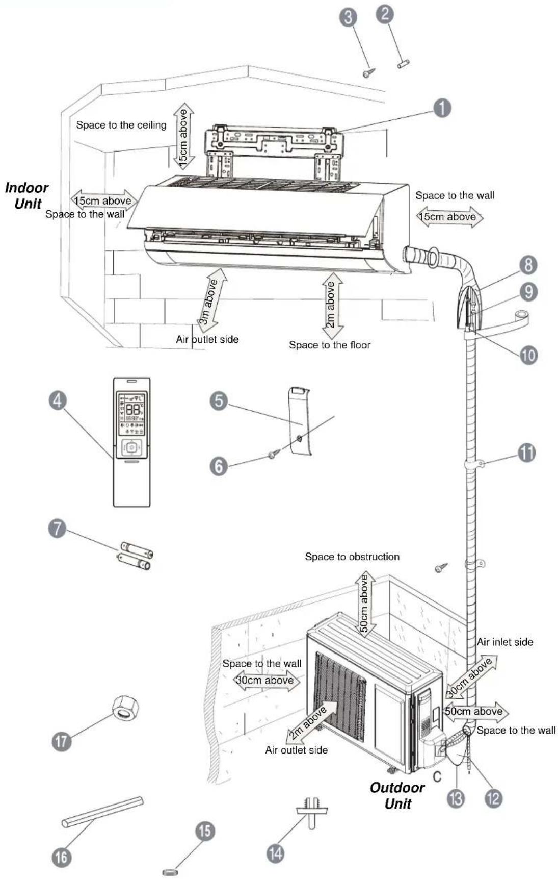 ELECTROLUX EXI18HL1W - Product Description - 1