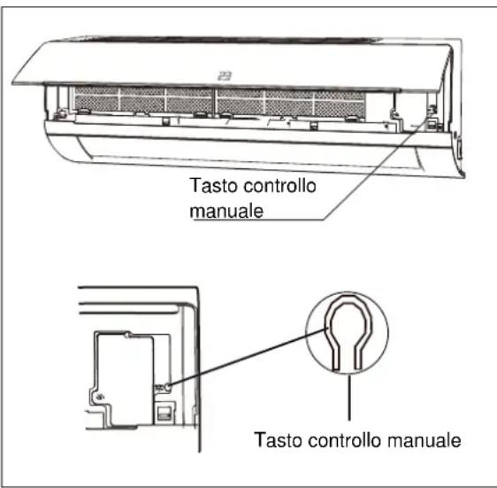 ELECTROLUX EXI18HL1W - Methododeltestdifunzionamento - 1