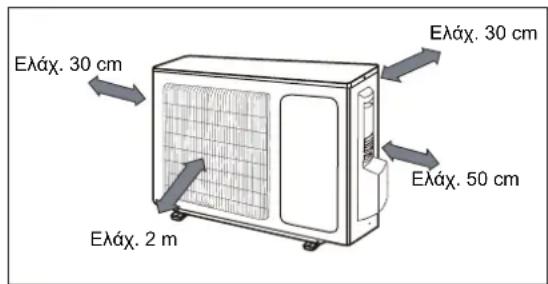 ELECTROLUX EXI18HL1W - Egwtepikn movda - 1