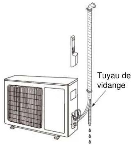 ELECTROLUX EXI18HL1W - Verification de l'évacuateur - 2