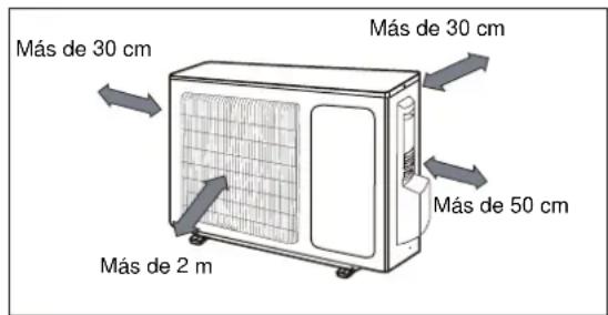 ELECTROLUX EXI18HL1W - Unidad exterior - 1