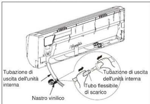 ELECTROLUX EXI22HD1W - Fase 3: Installazione del tubo flessibile di scarico - 1