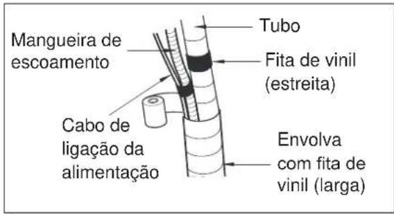 ELECTROLUX EXI22HD1W - B: Enrole o material de isolamento à volta da sequção da ligação: - 5