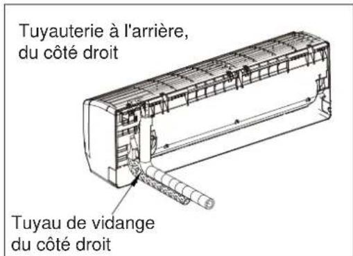 ELECTROLUX EXI22HD1W - Agencement des tuyaux - 2
