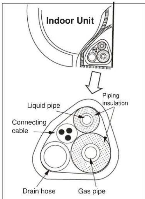 ELECTROLUX EXI22HD1W - Pipe arrangement - 8