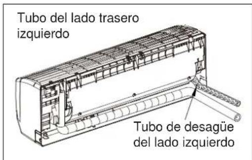 ELECTROLUX EXI22HD1W - Disposition de los tubos - 5