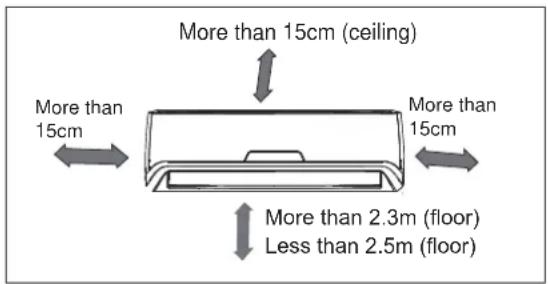 ELECTROLUX EXI22HD1W - Outdoor Unit - 1