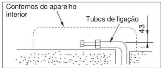 ELECTROLUX EXI22HD1W - Etapa 4: Instalação do aparecido interior - 2