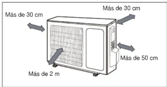ELECTROLUX EXI22HD1W - Unidad exterior - 1