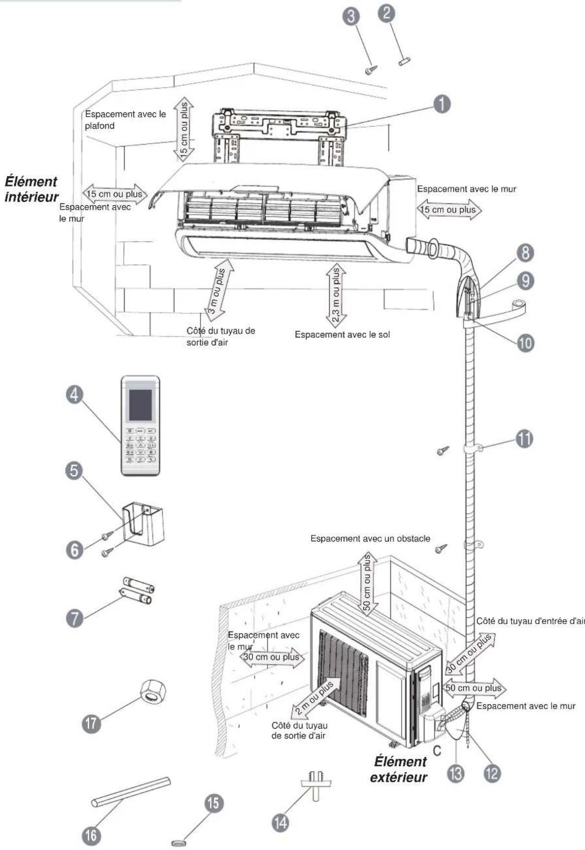 ELECTROLUX EXI22HD1W - Éléments nécessaires pour l'installation - 1