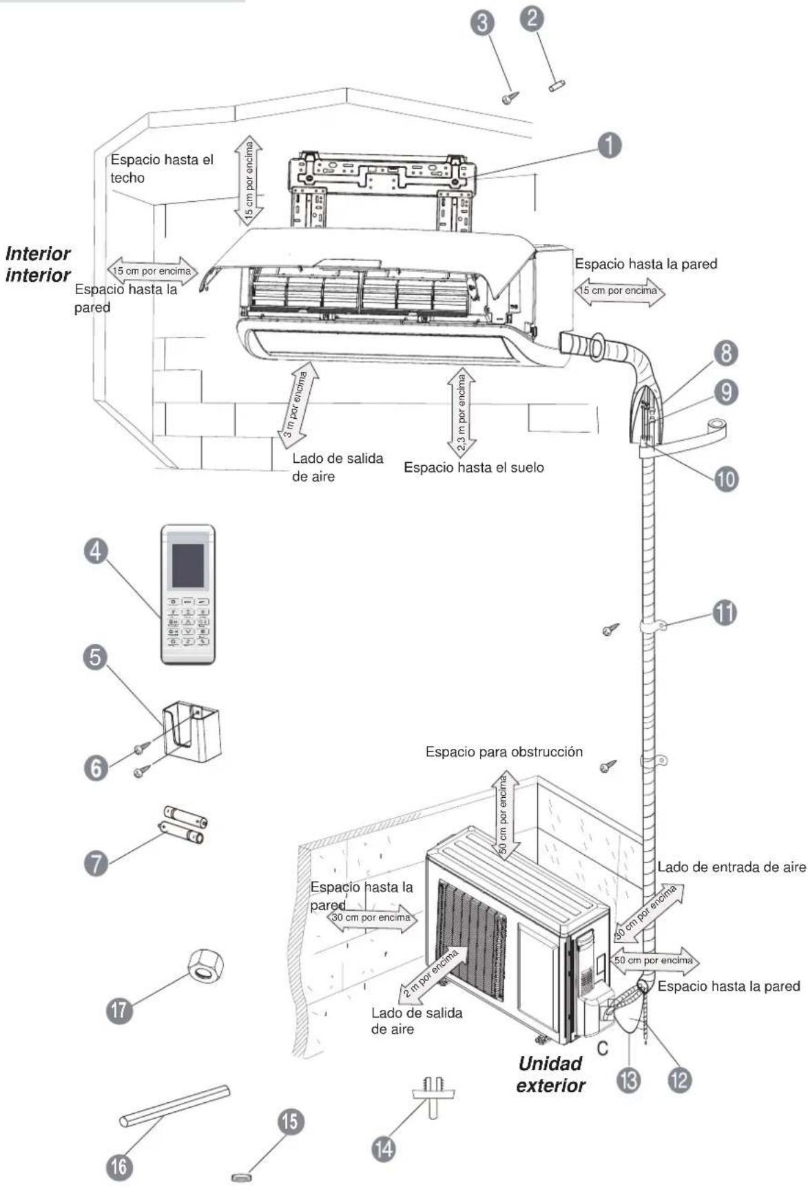 ELECTROLUX EXI22HD1W - Descripción del producto - 1