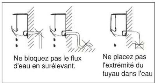 ELECTROLUX EXI22HD1W - Attention - 1